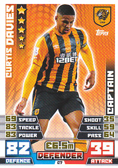 Curtis Davies Hull City 2014/15 Topps Match Attax Captain #C7